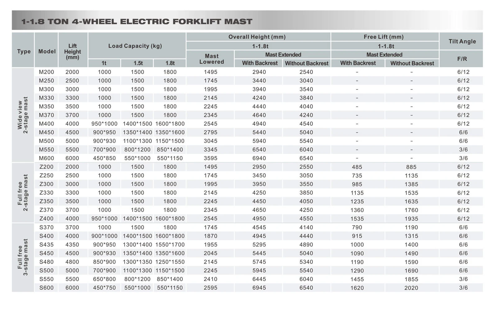 7c4bfcb8-51a2-4ac6-abb1-72c973d5fa08 7c4bfcb8-51a2-4ac6-abb1-72c973d5fa08